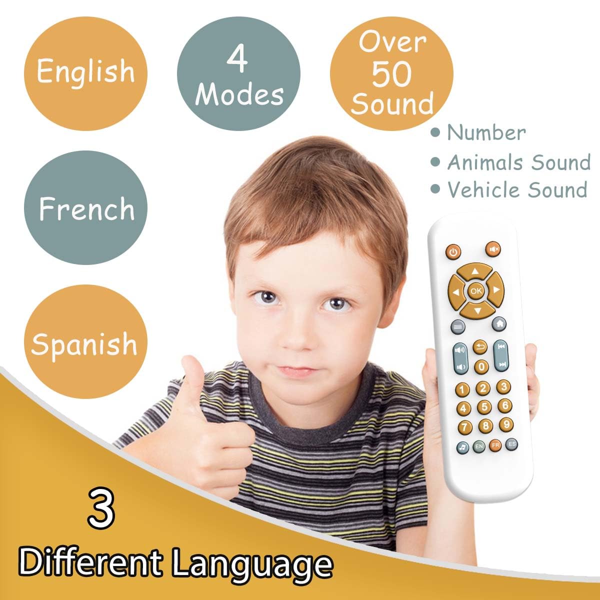 Tuivesafu Baby Tv Remote Control Toy With Music Sound And Light, Toddler Realistic Play Tv Remote Toys Early Educational Learnin