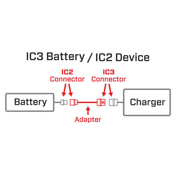 Spektrum Adapter, 6'': IC3 Battery/IC2 Device, SPMXCA320, 1 Count (Pack of 1)