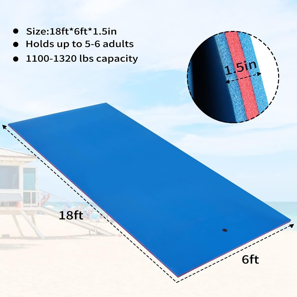 Outroad 18FT Floating Water Pad Mat, 3 Layers XPE Foam Lily Pad for Beach, Ocean, Lake, Roll-Up Floating Island for Water Recrea