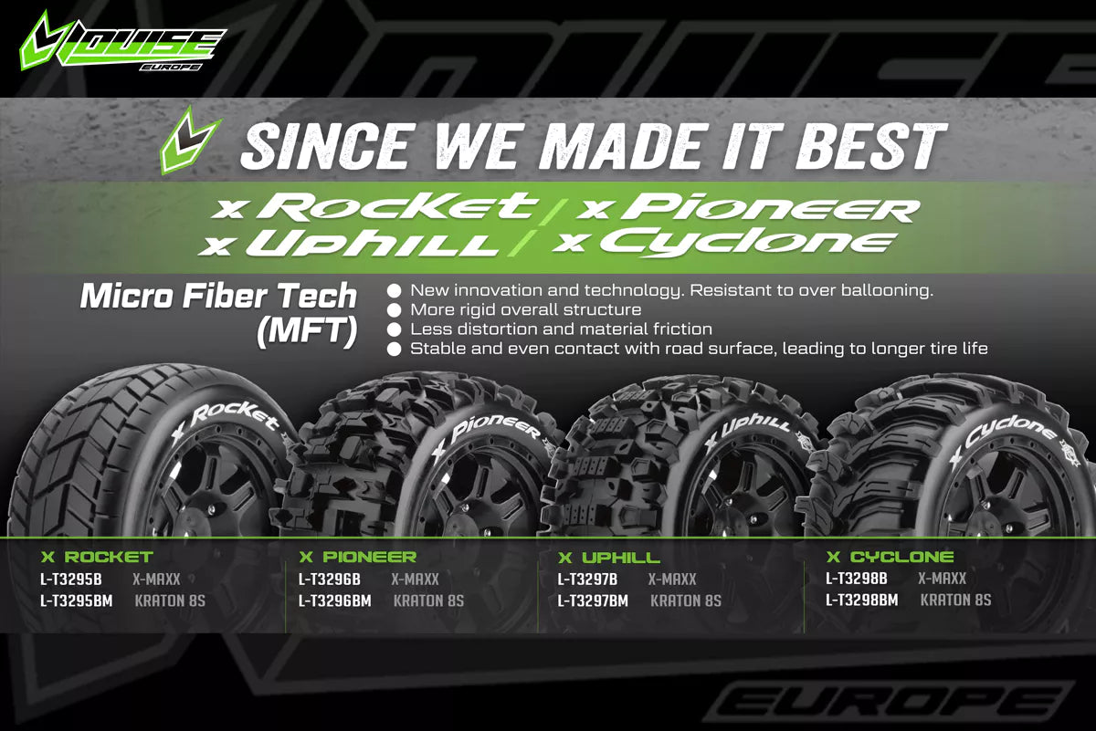 Louise R/C MFT X-Cyclone Belted Monster Truck Tires Mounted 24mm Hex Pair for Arrma Kraton 8S