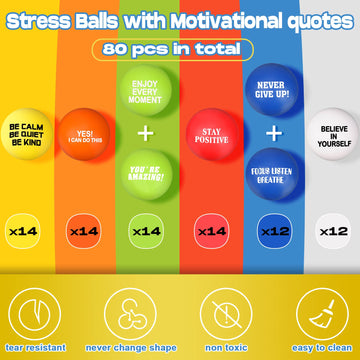 Motivational Stress Balls Colorful Small Foam Balls Anxiety Relief Toys Relieve Inspire Hand Exercise Toys Funny Stress Relief Gifts For Adults Teams Motivating Encouraging(80 Pcs,Positive)