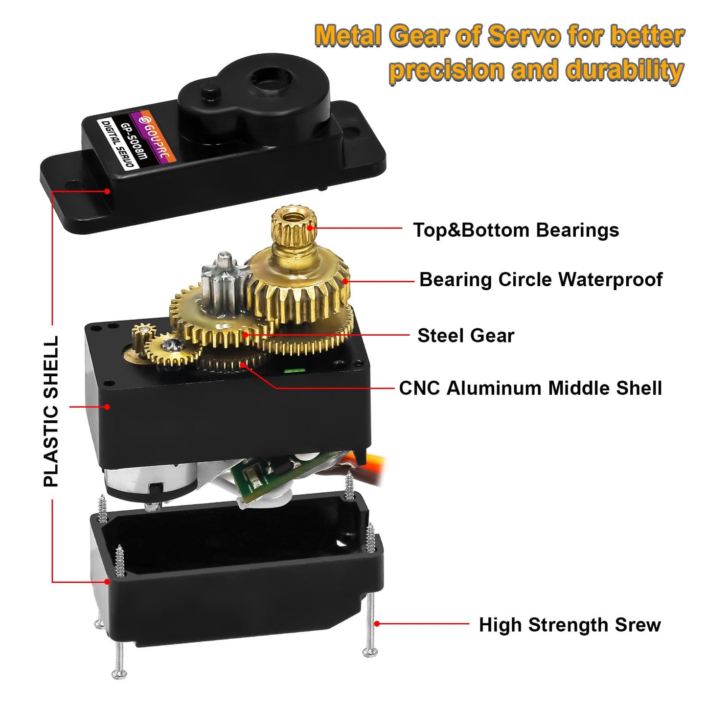 Gouprc 12G Rc Digital Micro Servo Of Metal Steel Gear With Servo Mount Bracket & 25T Servo Horn For Scx24 Servo Rc Car Upgrade P