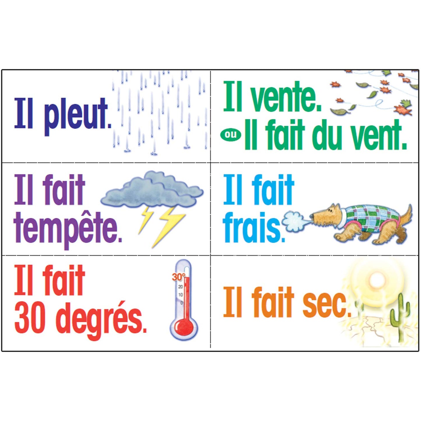Poster Pals French Multi-Purpose Card Set