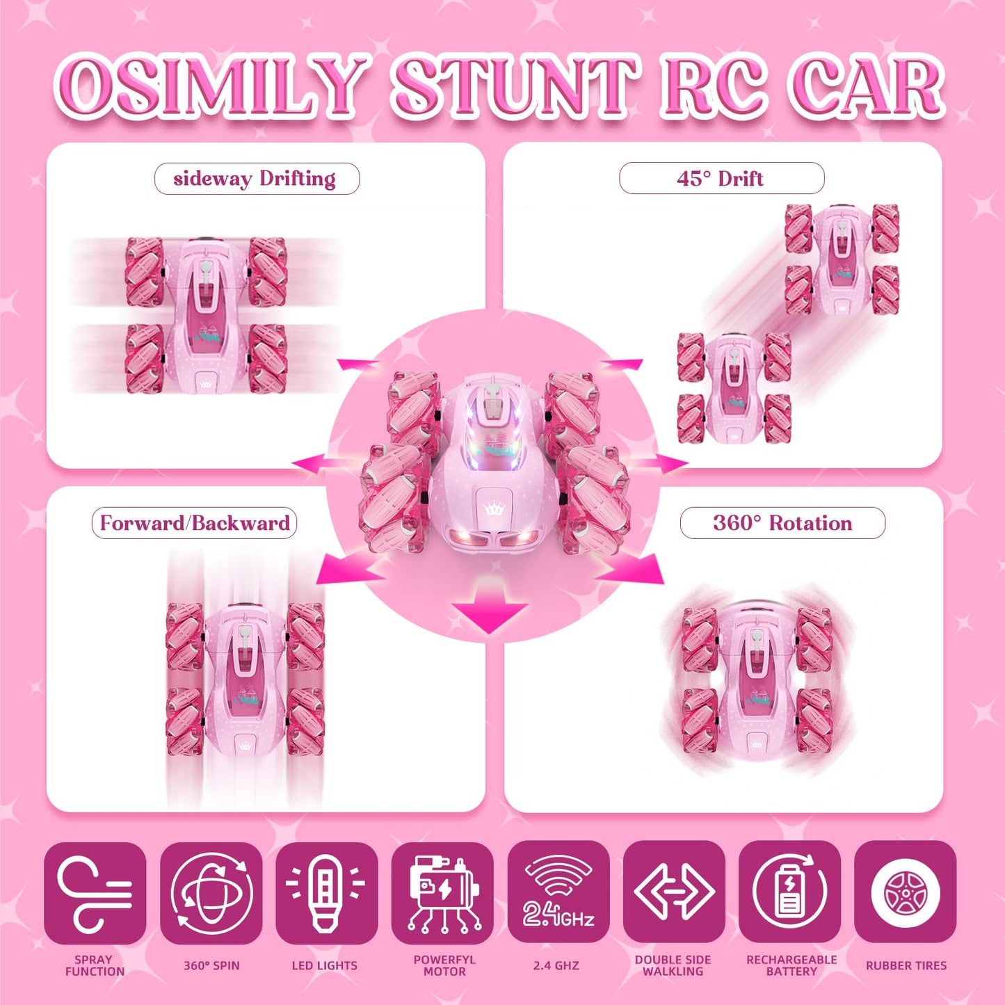 OSIMILY Remote Control Car, Pink RC Cars for Girls, Toys for Ages 5-7, 2.4GHz 4WD Fast RC Car Kids Toys for Ages 8-13, Double Si