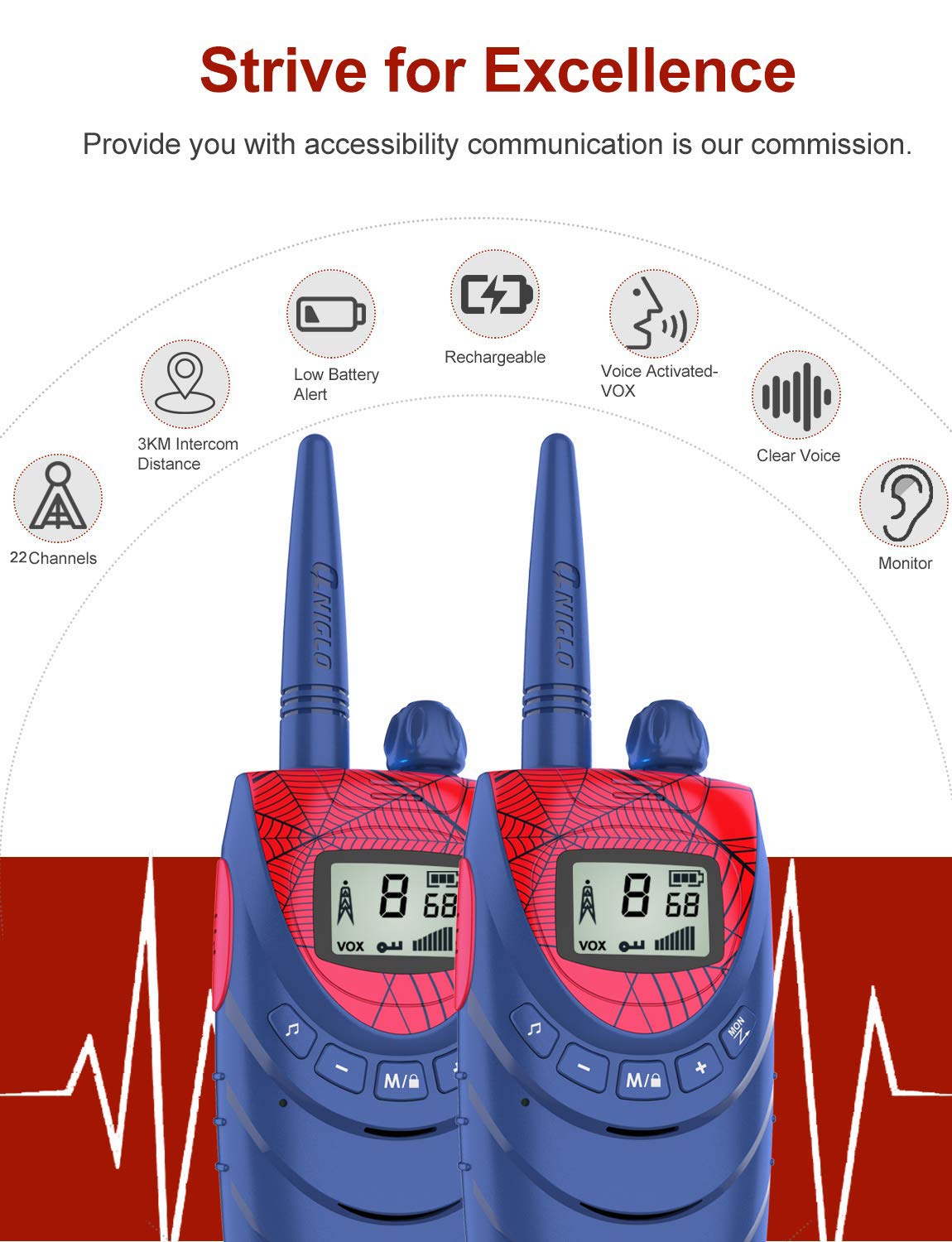 Rechargeable Walkie Talkies For Kids, 22 Channels Frs Walkie Talkies, Long Range Kids Walkie Talkies For Boys/Girls Toys Gifts,Outdoor Activities, Camping, Hiking - 2 Pack