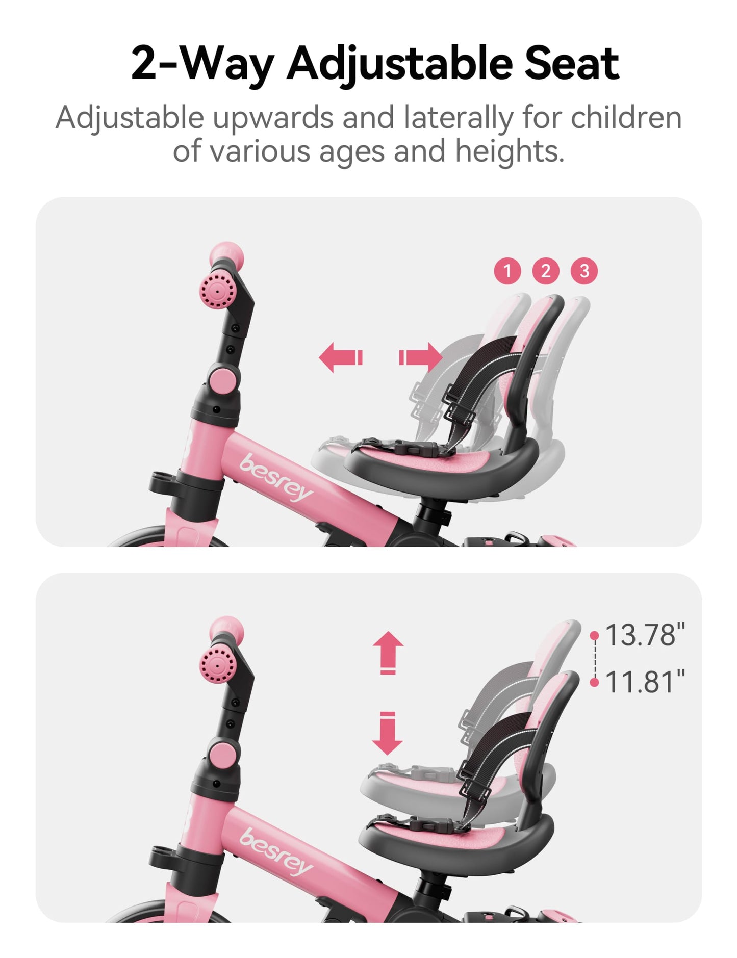 besrey 5 in 1 Toddler Bike, Toddler Tricycle for 1-3 Year Old, Trike with Push Handle, Backrest and Safety Belt, Birthday Gifts