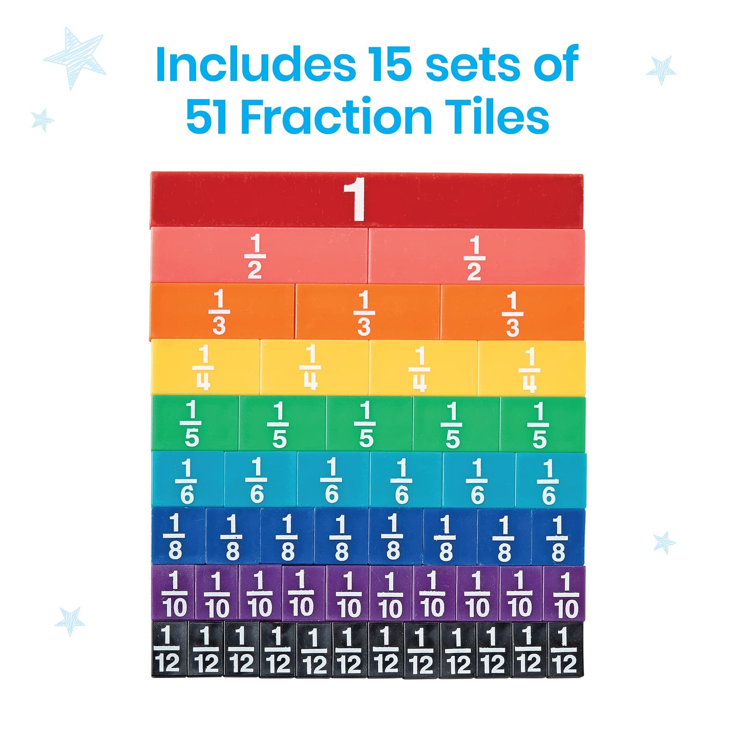 Hand2Mind Plastic Rainbow Fraction Tiles, Montessori Math Materials, Fraction Manipulatives, Unit Fraction, Fraction Bars Math Manipulatives, Fraction Games, Homeschool Supplies (15 Sets Of 51 Pieces)