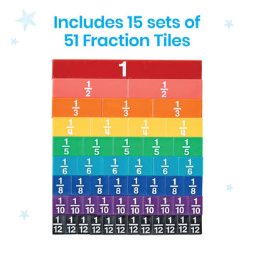 Hand2Mind Plastic Rainbow Fraction Tiles, Montessori Math Materials, Fraction Manipulatives, Unit Fraction, Fraction Bars Math Manipulatives, Fraction Games, Homeschool Supplies (15 Sets Of 51 Pieces)