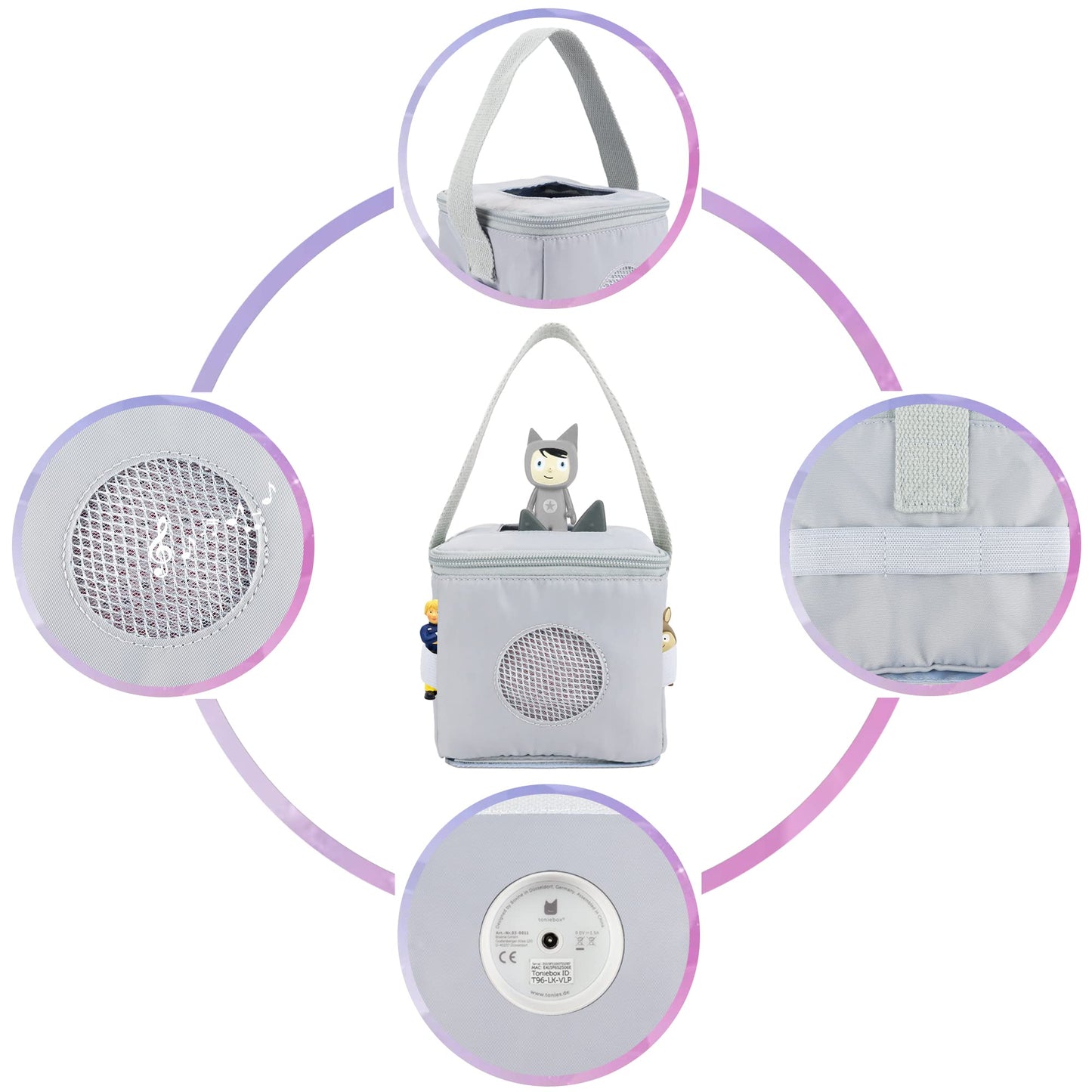 Annmore Carrying Case For Audio Player, Compatible With Toniebox And Figures, Bag Compatible With Tonies Characters And Box, Gre