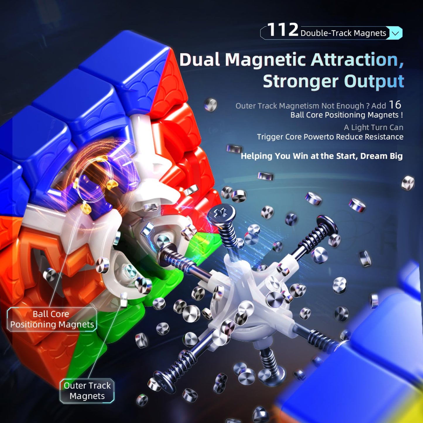 Moyu Aosu V7 4X4 Magnetic Stickerless Uv Coated Speed Cube, 4 By 4 Professional Cube, 112 Magnets, Anti-Stick Design Adjustable