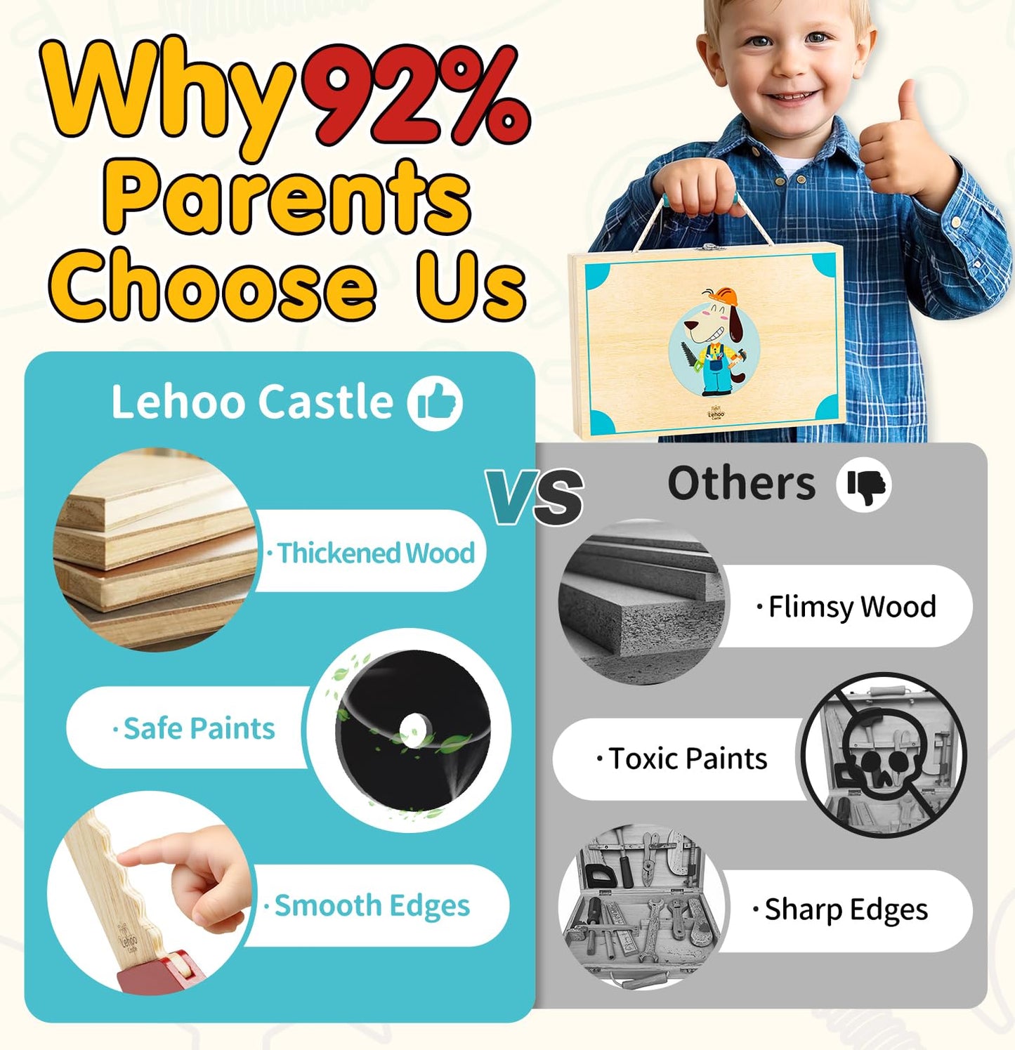 Lehoo Castle Kids Tool Set - Wooden Construction Toys for Ages 3-5, Standard Size, Blue, Model TT-004, STEM Learning Gift
