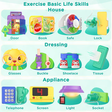 Toddler Boy Toy for 1-2 Year Old, Montessori Birthday Gift for 1+ Year Old Boy Girl, Motor Skills Developmental Toy, Busy Board