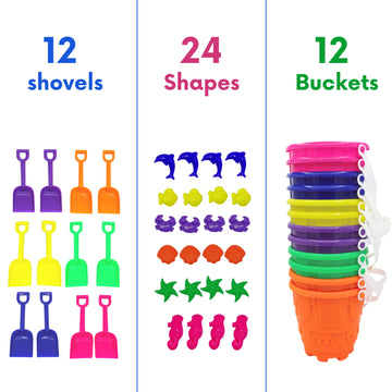 4E'S Novelty 12 Sets Beach Toys - Includes 12 Sand Buckets, 12 Shovels, 24 Sand Molds For Kids - Small 5.75'' Beach Buckets Bulk