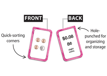 Teacher Created Resources Money Flash Cards (Ep62047) 3-1/8' X 5-1/8'