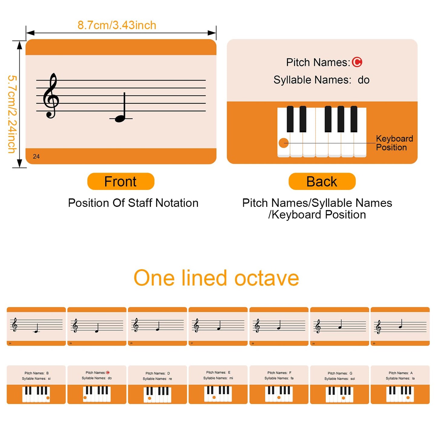 Piano Notes Flashcards - Study Aid For Beginners And Professionals - Include Staff, Notation Pitch/Syllable Names, Keyboard Posi