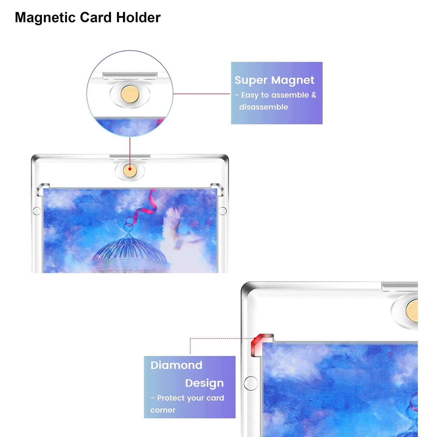 24 Ct Magnetic Card Holder - 55 Pt Hard Plastic Top Loaders For Trading, Mtg, Yugioh, Sports, Baseball, Basketball/Football Card