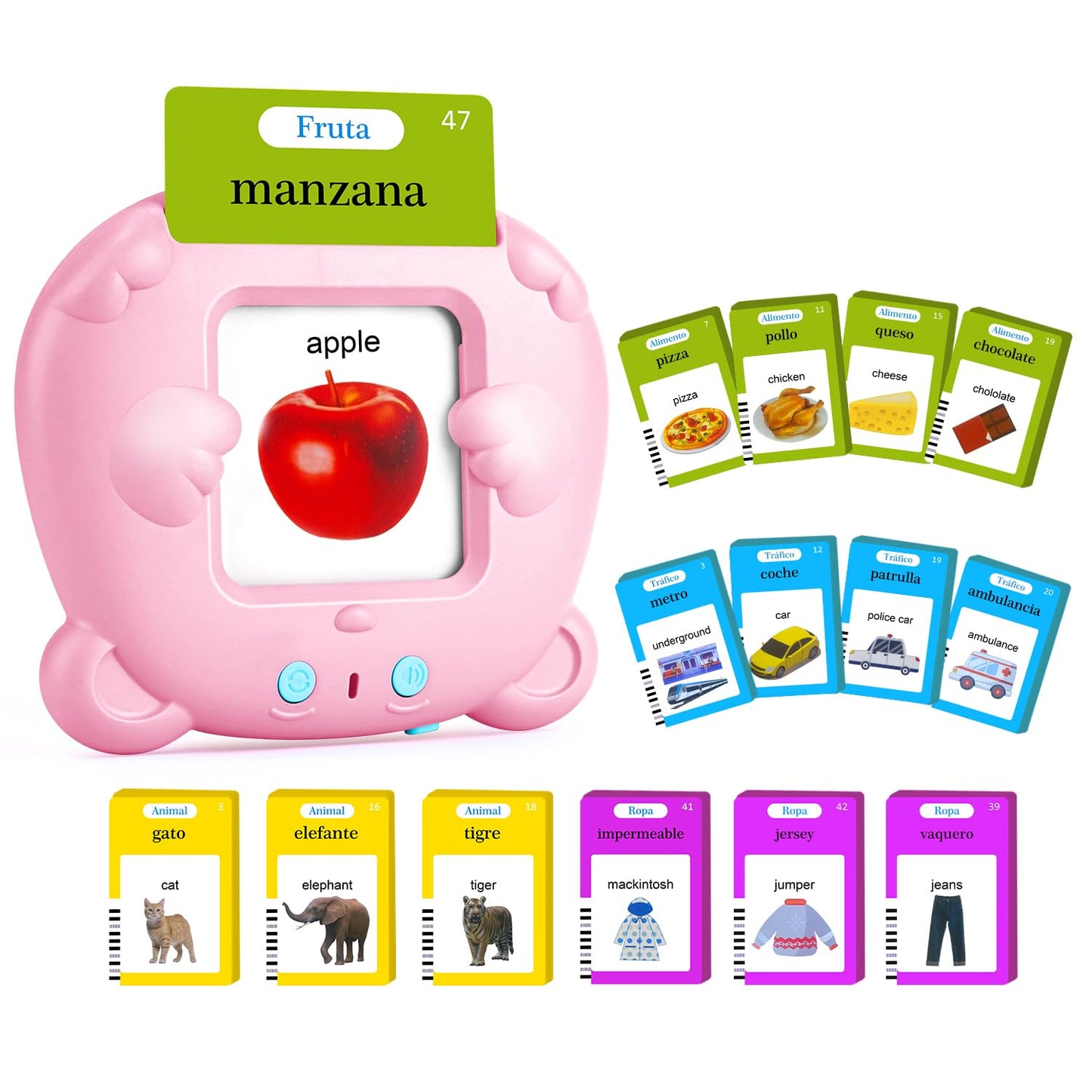 Spanish & English Talking Flash Cards For Toddler 1-6 Year Olds, Learning Montessori Toys With 510 Sight Words, Speech Therapy T