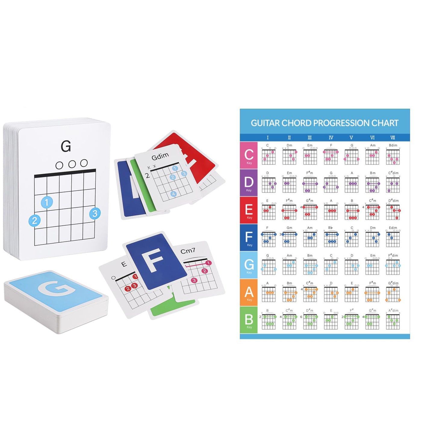 Axptech Guitar Chords Cards And Guitar Chord Chart- 56 Guitar Chord Flash Cards Deck- Guitar Notes Flash Card - Perfect Guitar L