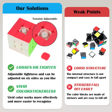 3X3 Speed Cube Stickerless With Stand & Tutorial: Magic Smooth Play, Easy Turning Puzzle Toy For Kids Adults, Stem Educational G