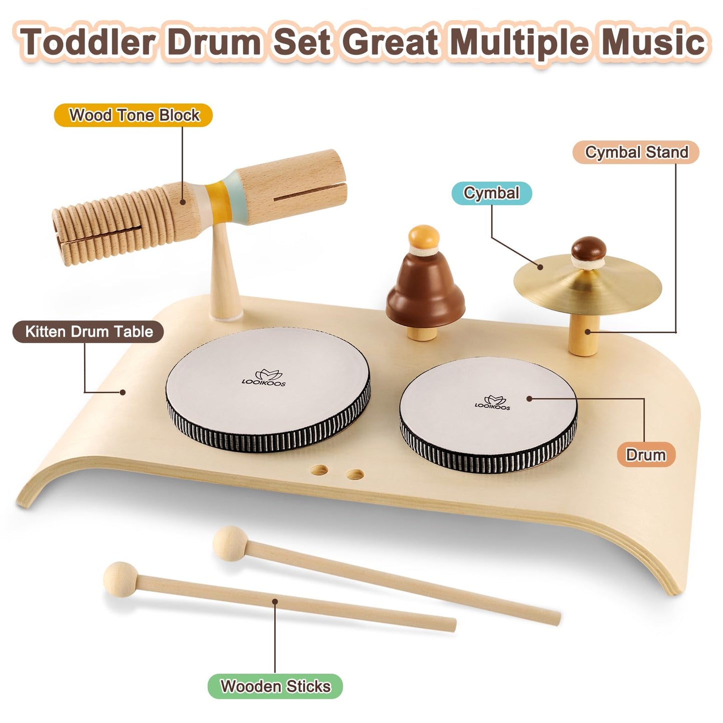 Looikoos Kids Drum Set For Toddlers All In One Montessori Wooden Musical Instruments Set,Preschool Educational Baby Sensory Musical Toys For Kids Ages 1-6