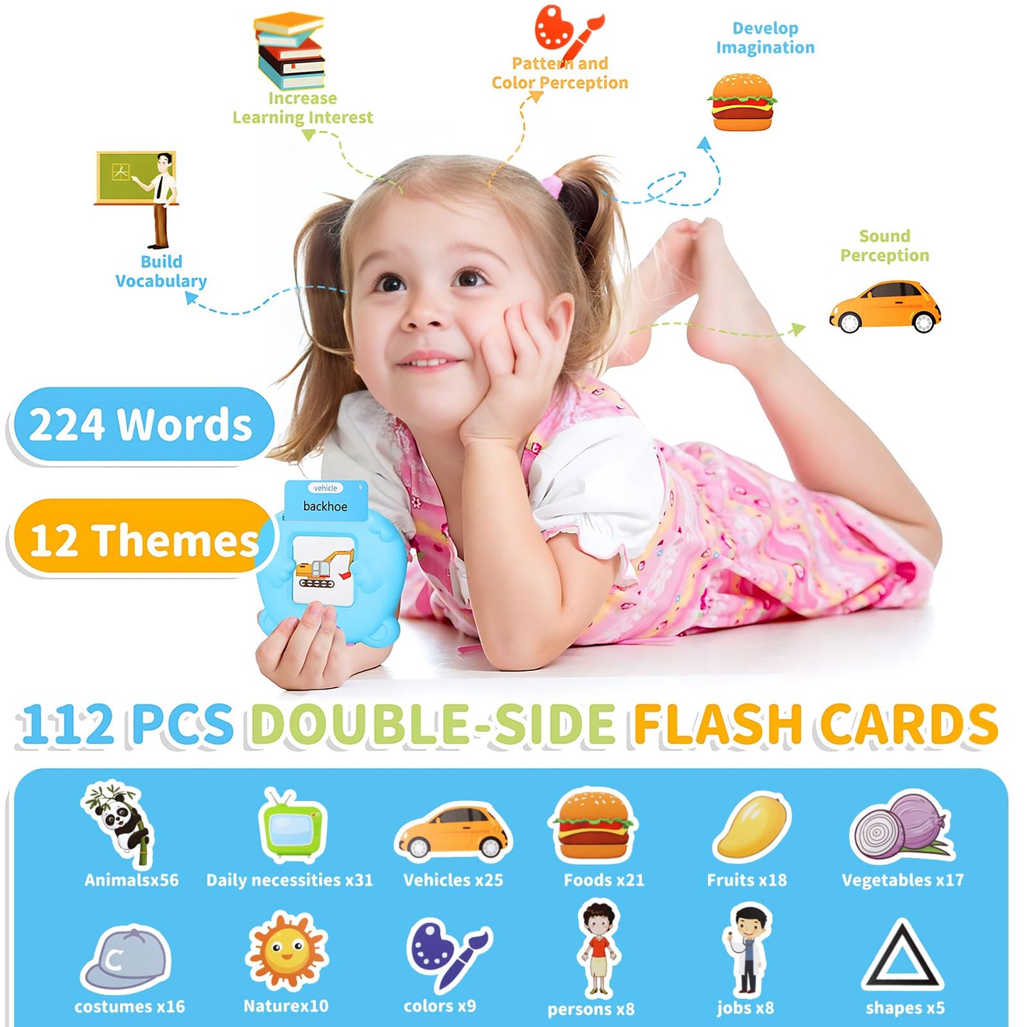 Kids Toddler Talking Flash Cards With 224 Sight Words,Montessori Toys,Speech Therapy,Autism Sensory Toys,Learning Educational Gifts For Age 2 3 4 5 Years Old Boys And Girls (Blue)