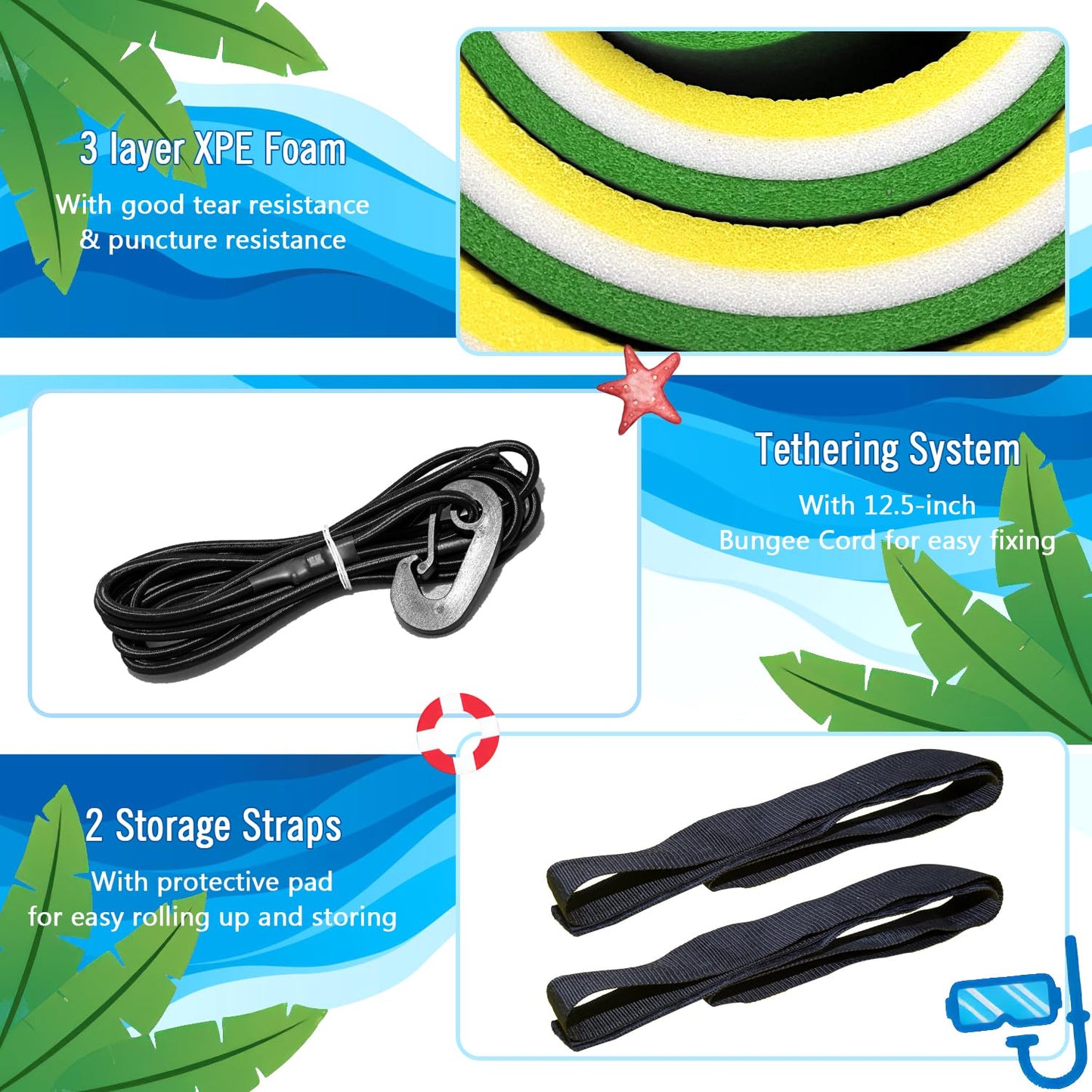 Big Floating Water Mat 7'/9'/12'/18' Lily Pad Floating Mat for Lakes, Oceans, Beach, 3 Layers XPE Foam Floating Pad Pool Floats