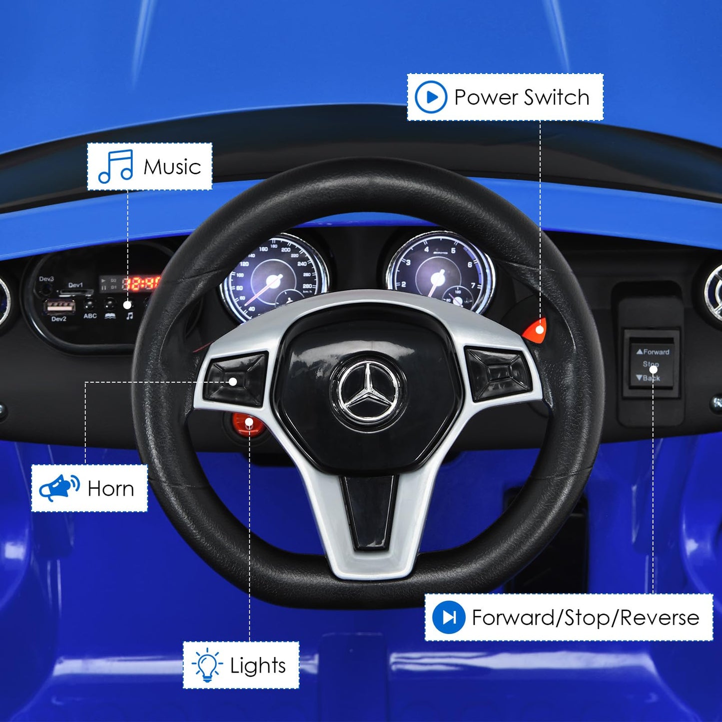 Olakids Kids 12V Electric Ride On Car, Licensed Mercedes Benz Gla45 Vehicle For Toddler With Control Remote, Battery Powered Toy With Music, Usb, Mp3, 2 Speeds, Wheels Suspension, Led Lights