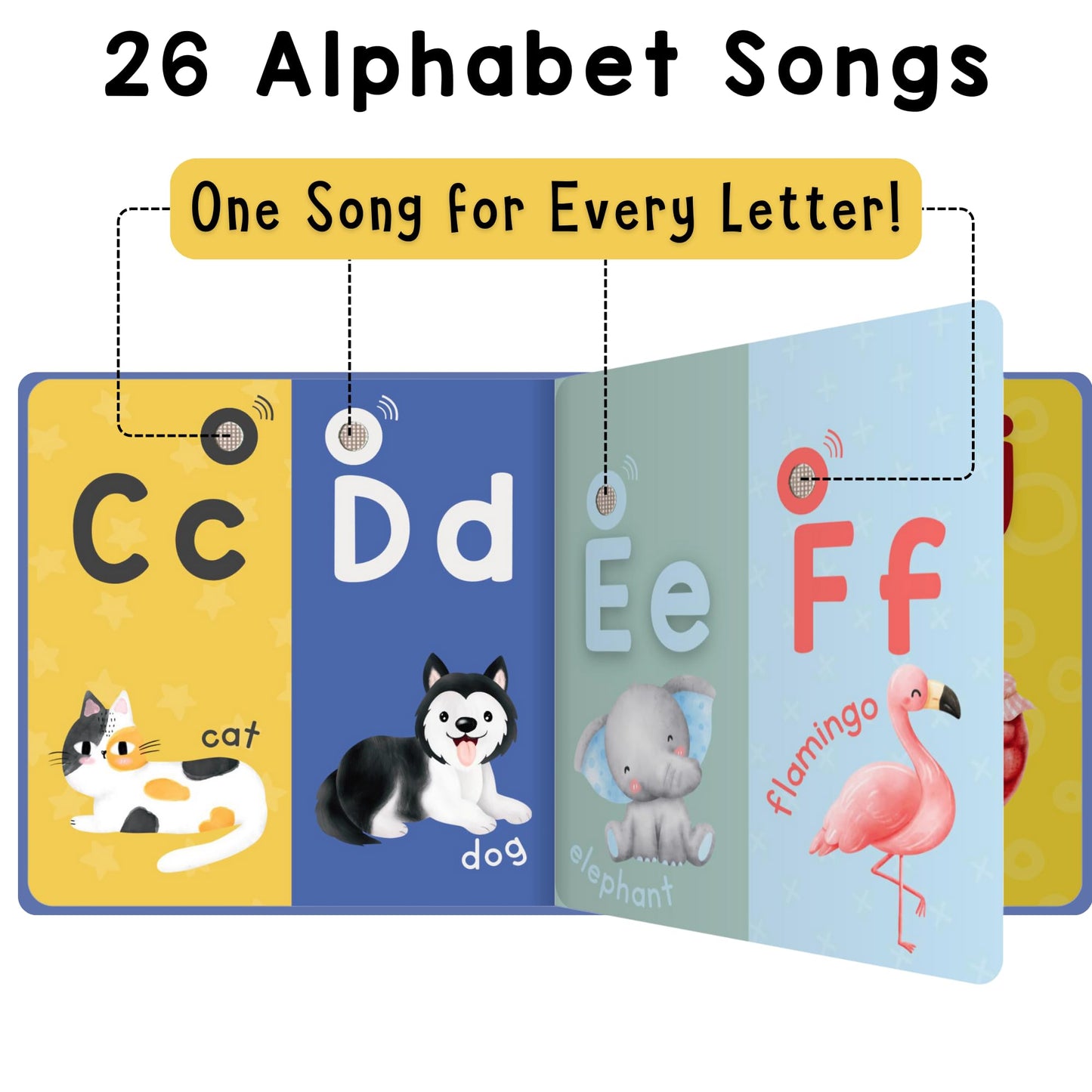 Learning Bugs Interactive Letter Song Book For 1 Year Olds - 26 Alphabet Songs, Nursery Rhyme Tunes, Abc Recital For 2 Year Olds