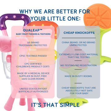 Medical-Grade Teething Toys For Babies 0-6 6-12 12-18 Months - With 4 Adorable Baby Teethers & 2 Baby Fruit Feeders - Soft