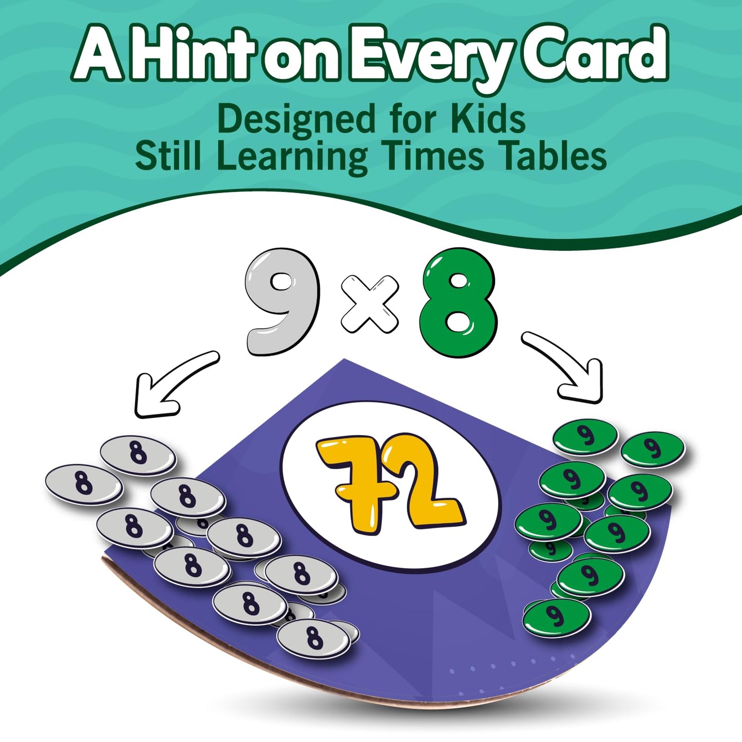 Active Learning Flash Cards - 112 Oversized Cards, Math Card Games, Math Flash Cards, Multiplication Game, Division (Multiply)
