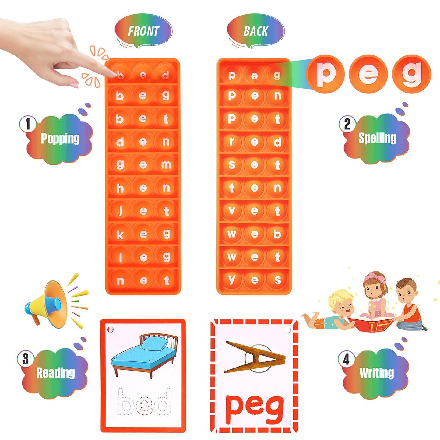Anemeeoke Cvc Word Games, Phonics Interactive Flash Cards For Preschool & Kindergarten Classrooms, Manipulative Spelling Toy - L