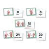 North Star Teacher Resource NST9093 American Sign Language cards Number