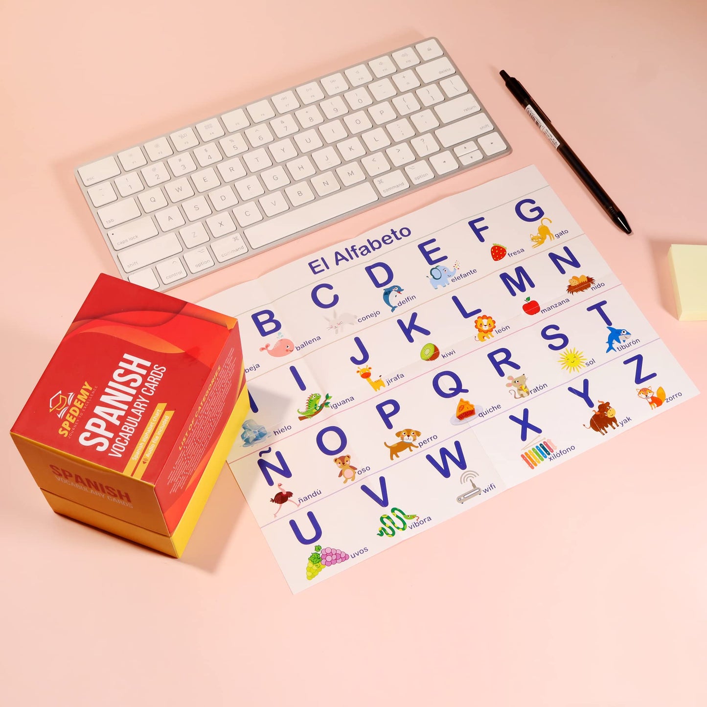 Spedemy Spanish Flash Cards For Adults, Kids - Spanish Vocabulary Flashcards With Pictures, English Meaning, Spanish Pronunciation - 276 Cards, 720 Words, 47 Categories - Alphabet Chart For Beginners