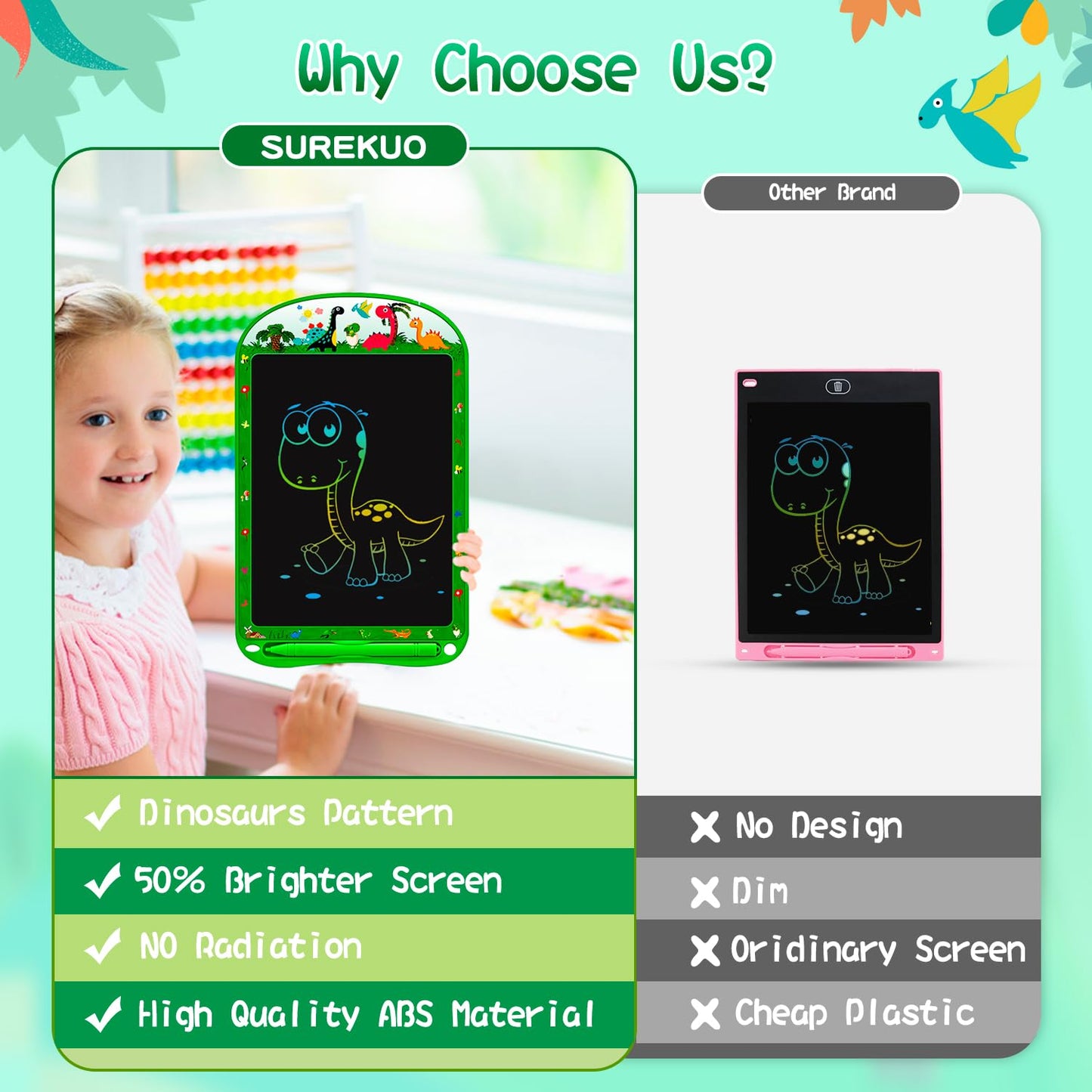 2 Pack Lcd Writing Tablet For Kids,10 Inch Colorful Doodle Board Drawing Pad For Kids Sensory Toys Educational Erasable Sketch P