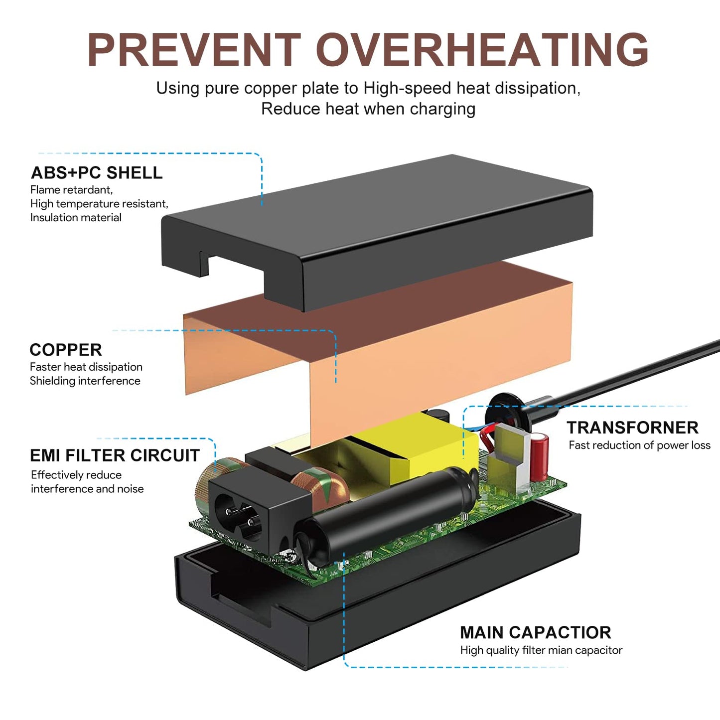 TAIFU 13.2V 2.82A Battery Charger & AC Adapter Replacement for DJI Mavic Air 2S, DJI Mavic Air 2 Charger Included Power Supply C