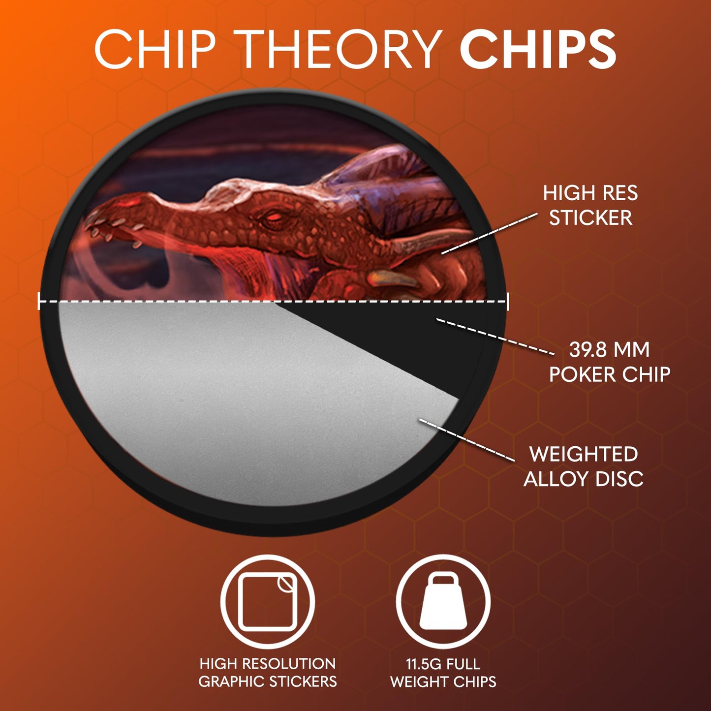 Chip Theory Games Too Many Bones: Dart Dice-Builder Roleplaying Game Expansion Strategic Fantasy Rpg Game Accessories For Ages 1