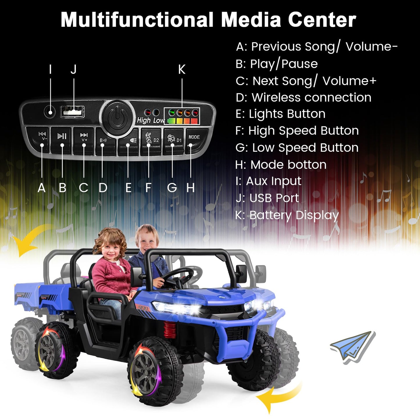 Costzon 24V Ride On Car, 2-Seater Electric Dump Truck W/Remote Control, Dump Bed & Shovel, 4 Spring Suspensions, Kids Utv W/Dual Rpm20000 Motors, Music, Wireless Design, Electric Car For Kids (Blue)