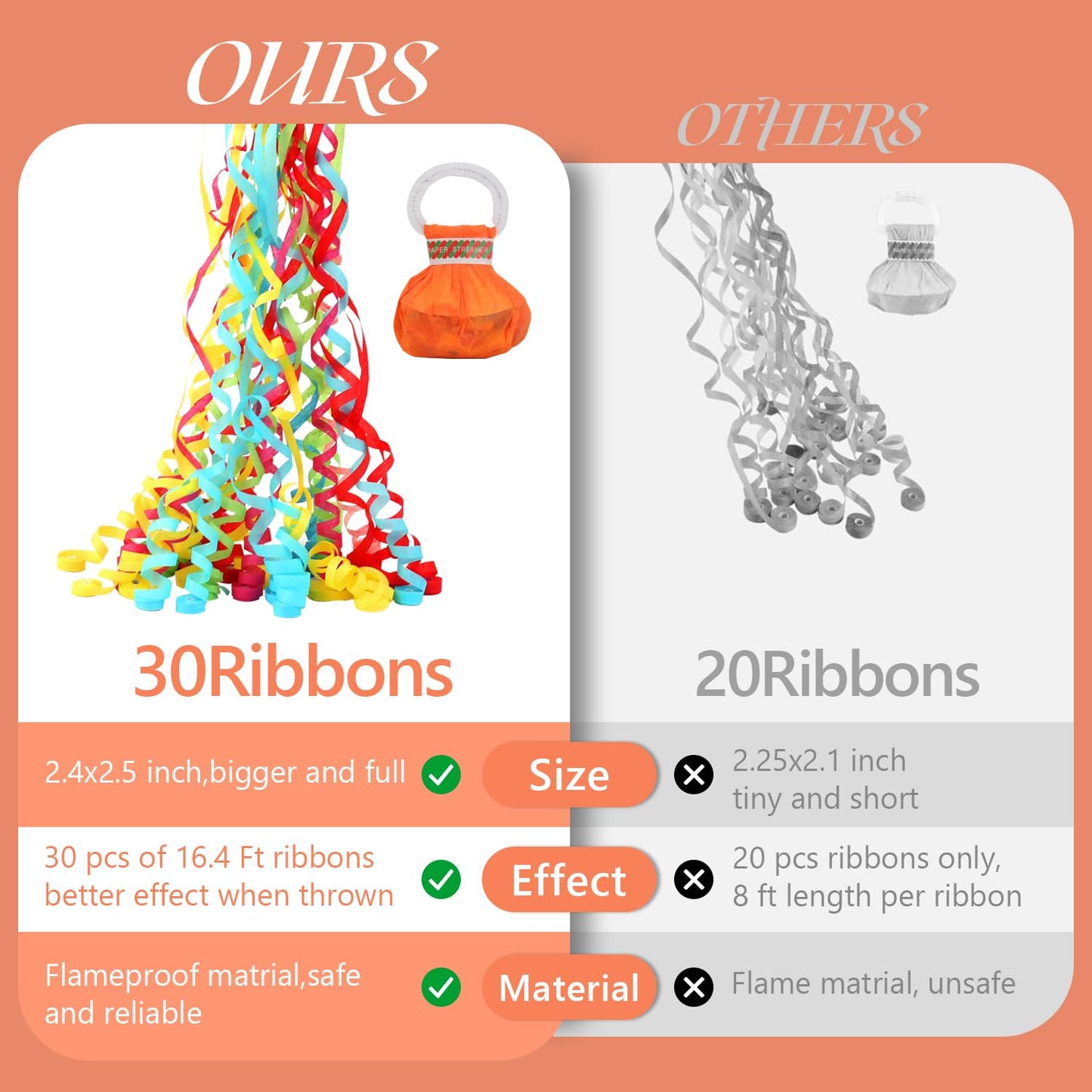 BATTIFE 30Pack Streamers Poppers - Colorful Hand Throw Confetti Poppers, No Mess Paper Crackers for Birthday Wedding Party Celeb