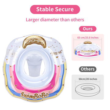 Swimbobo Inflatable Baby Swimming Float with Safe Seat for Age 6-36 Months Toddler (Rainbow)