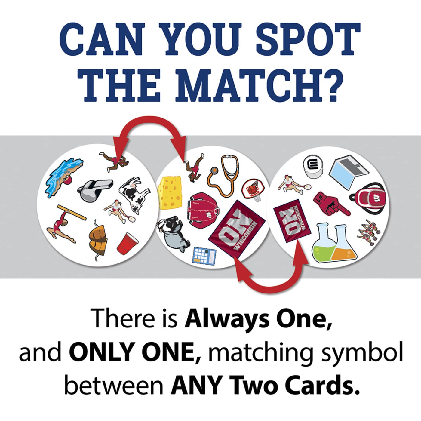 Masterpieces Game Day - Ncaa Wisconsin Badgers Spot It Game For Kids, Adults, And Family