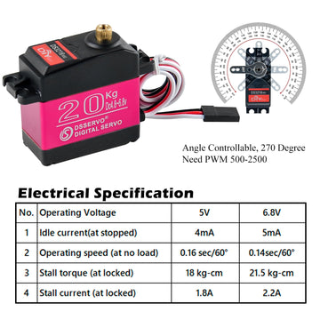 Wishiot 2Pcs 20Kg Ds3218 Servo 270 Degree High Torque Waterproof Servo Full Metal Gear With 25T Servo Horn Dc4.8-6.8V For Baja R