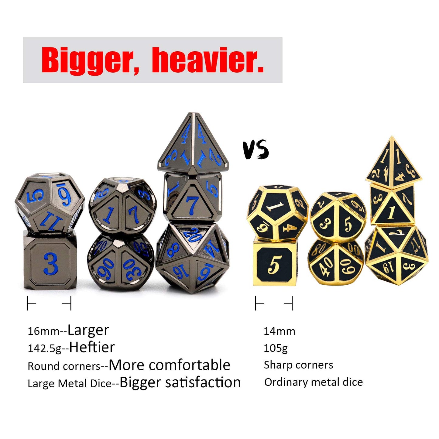 Haxtec Black Metal Dnd Dice Set D&D W/Gift Metal Case Polyhedral Dice For Dungeons And Dragons Ttrpg-Black Blue Numbers