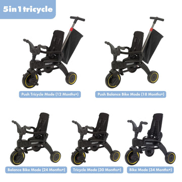 5-in-1 Compact, Foldable Tricycle - Suitable for Toddlers 10 to 36 Months Push Tricycle Bike for Toddlers with Removable Handle
