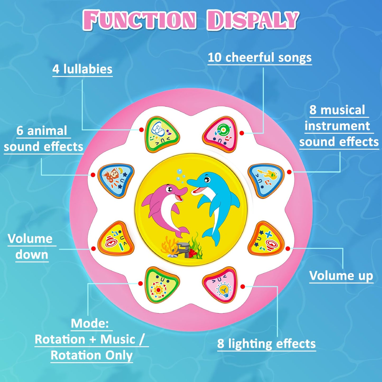 Baby Girl Toys For 6-12 Months Ocean Rotating Light Up Musical 6 7 8 9 Month Old Baby Toys Tummy Time Infant Toys 3-6 12-18 Months Crawling Baby Girl Toys 1 2 3 Year Old Baby Gifts For Girls (Pink)