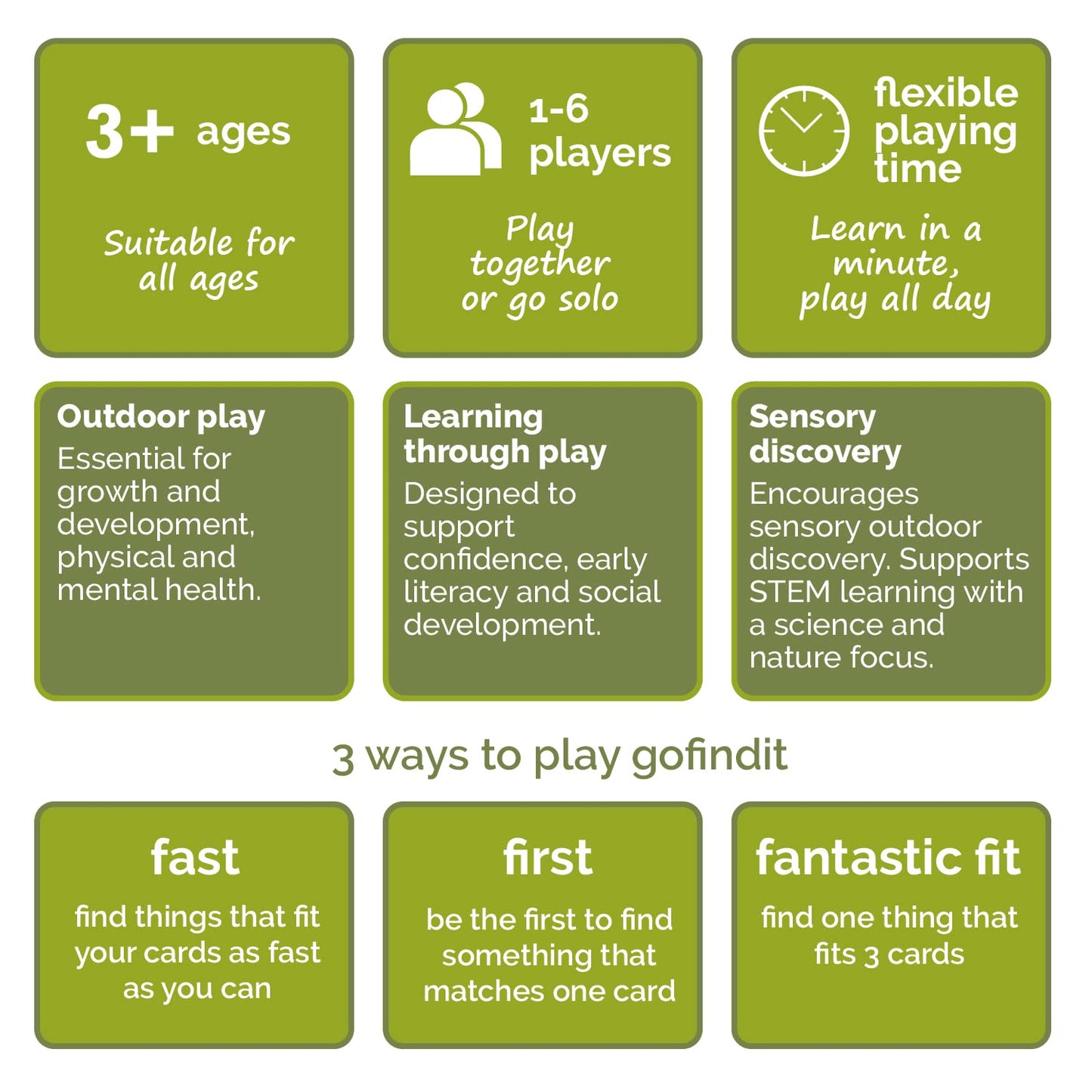 gofindit Outdoor Scavenger Hunt Card Game for Kids & Family, Ages 3-6, Multicolor, Travel-Friendly