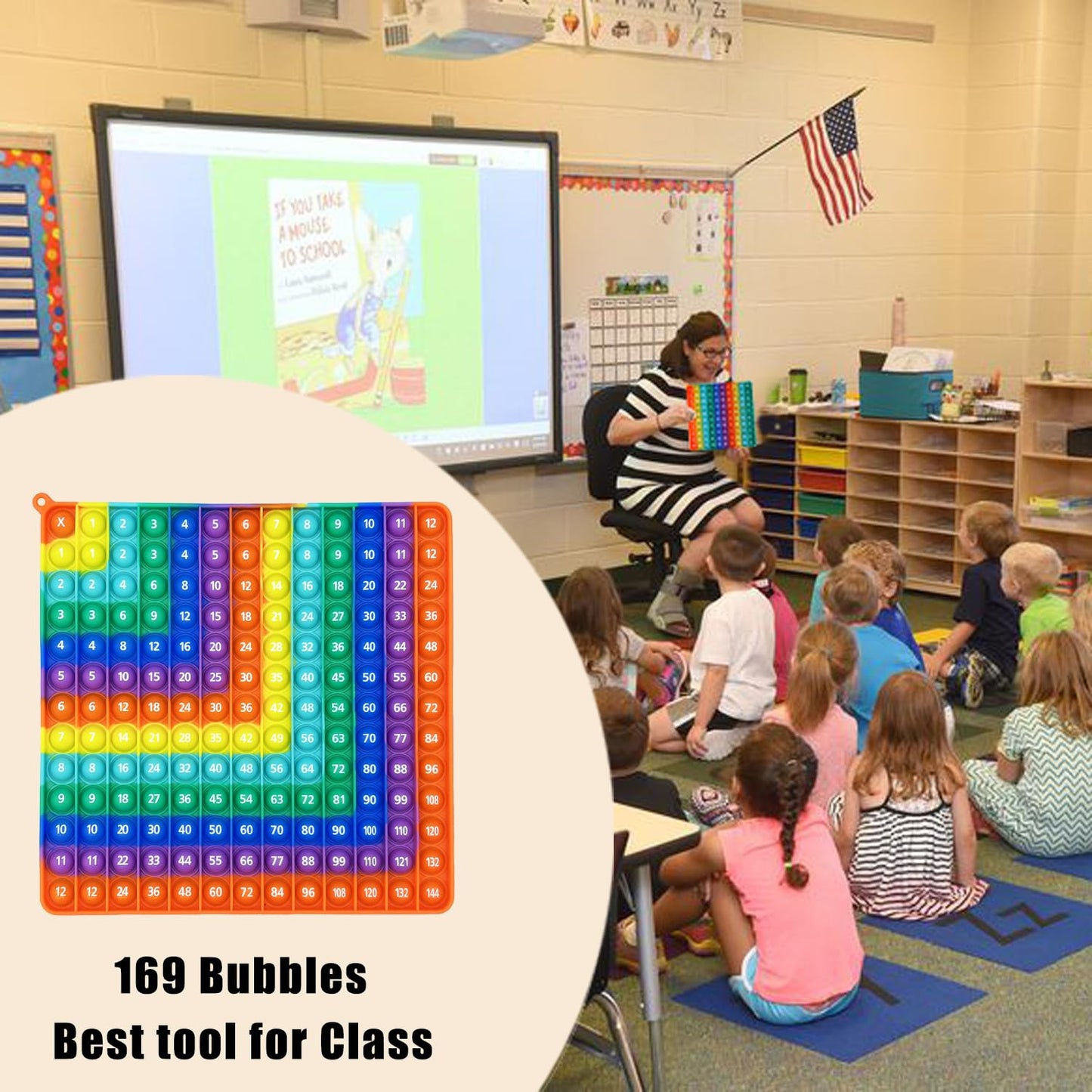 Petbsnvb Multiplication 12X12, Addition 1-12, Alphabet Popper, Math Fidget Popper, Learn Multiplication With Pop Fidget Toy, Number Popper, Fidget Toys, Bubble Sensory Rainbow (Multiplication + Add)