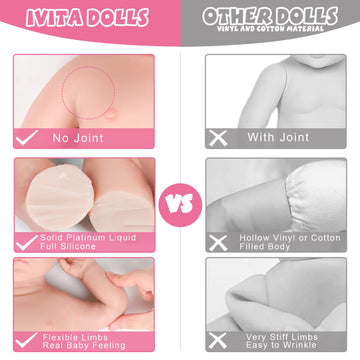 Ivita 17 Inch Full Body Silicone Baby Dolls Realistic,Not Vinyl Dolls, Real Solid Full Silicone Reborn Baby Dolls Newborn Baby D