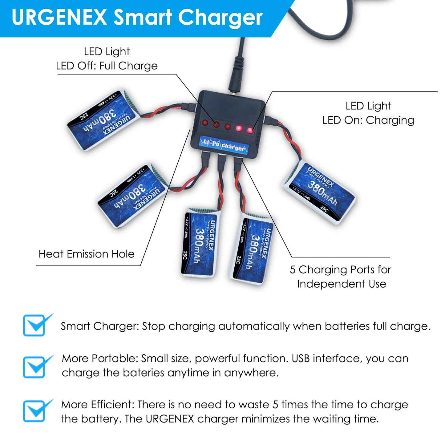 URGENEX 3.7V Drone Battery 380mAh 25C 1S Lipo Battery Fit for SYMA Holy Stone Drone Quadcopter Aircraft Parts 5PCS RC Battery wi