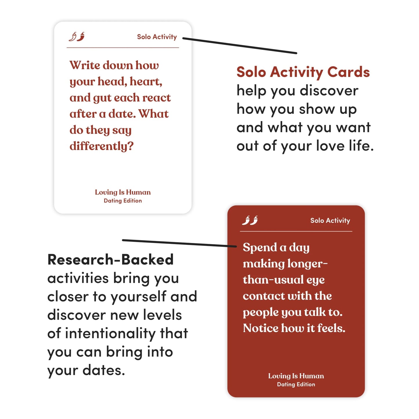Loving Is Human (Dating Edition) | 140 Conversation Cards To Help Deepen Romantic Relationships | Self-Reflections On Dating, Lo