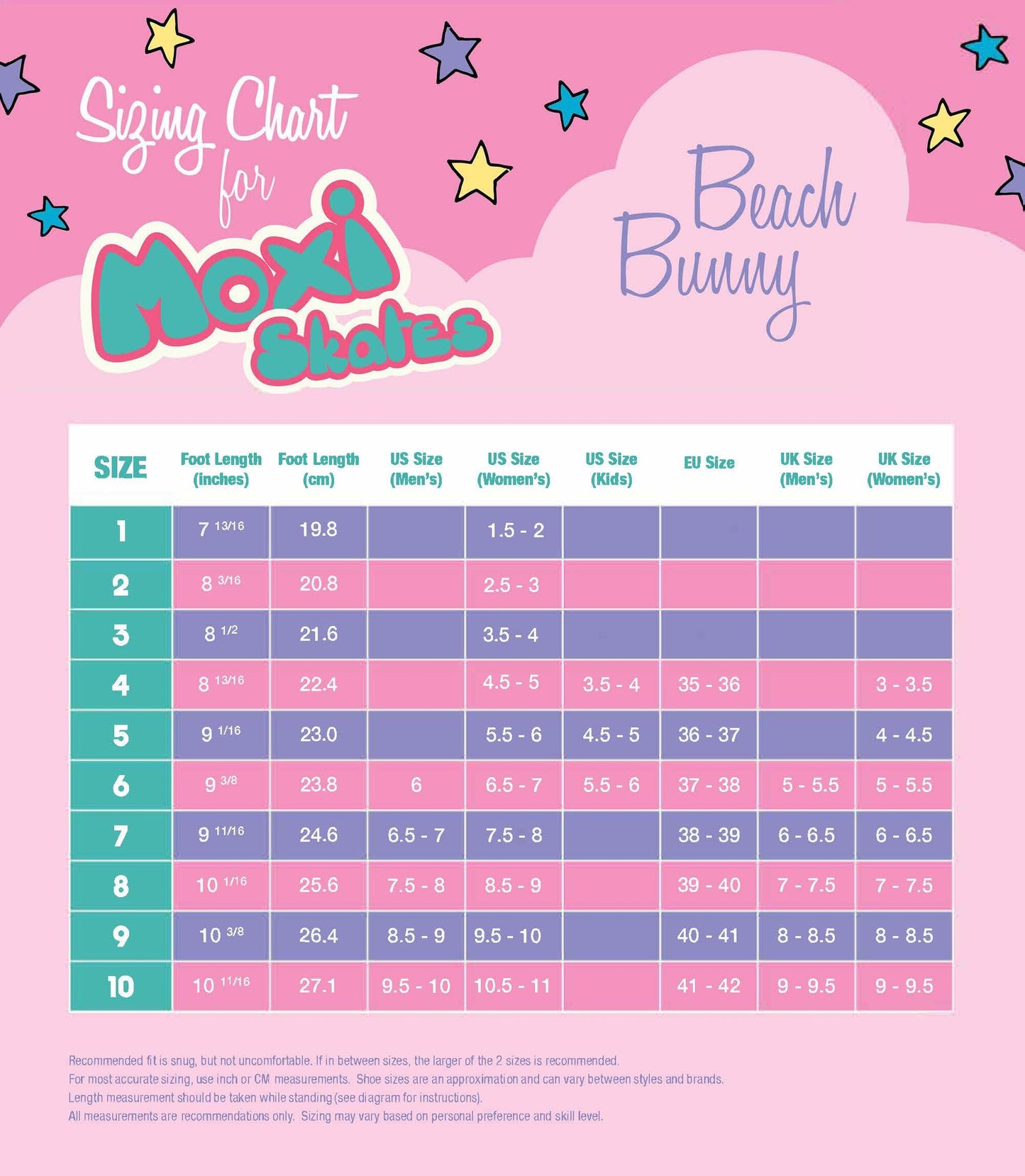 Moxi Beach Bunny Roller Skates - Fashionable Womens Roller Skates | Periwinkle Sunset | Size 6